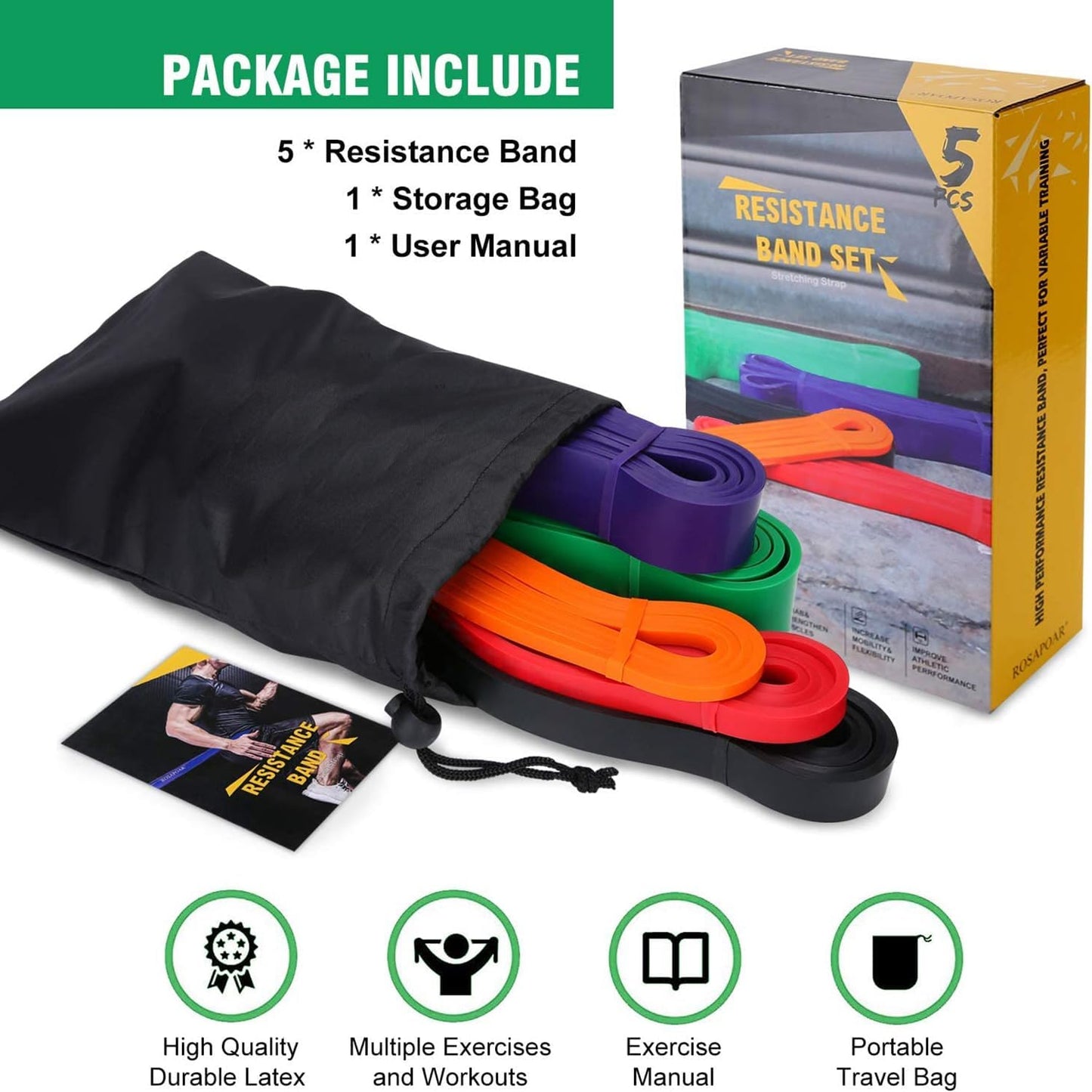Resistance Bands - Workout Bands, Exercise Bands, & Pull up Assist Bands