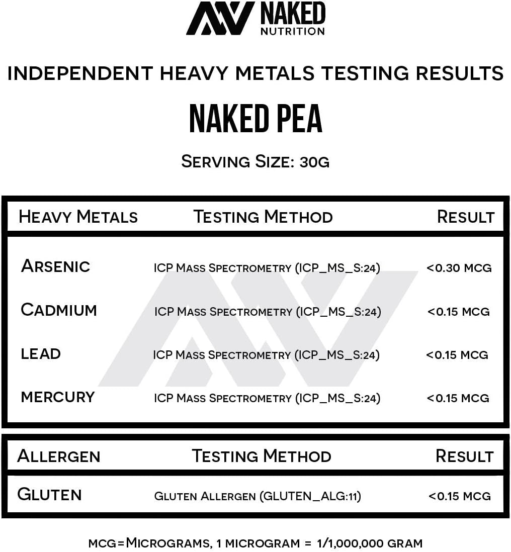 Naked Pea Protein Isolate from North American Farms - 5lb Bulk