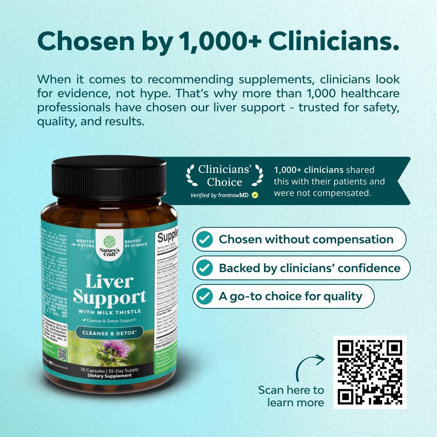 Liver Cleanse Detox & Repair - Milk Thistle Supplement for Digestion Health
