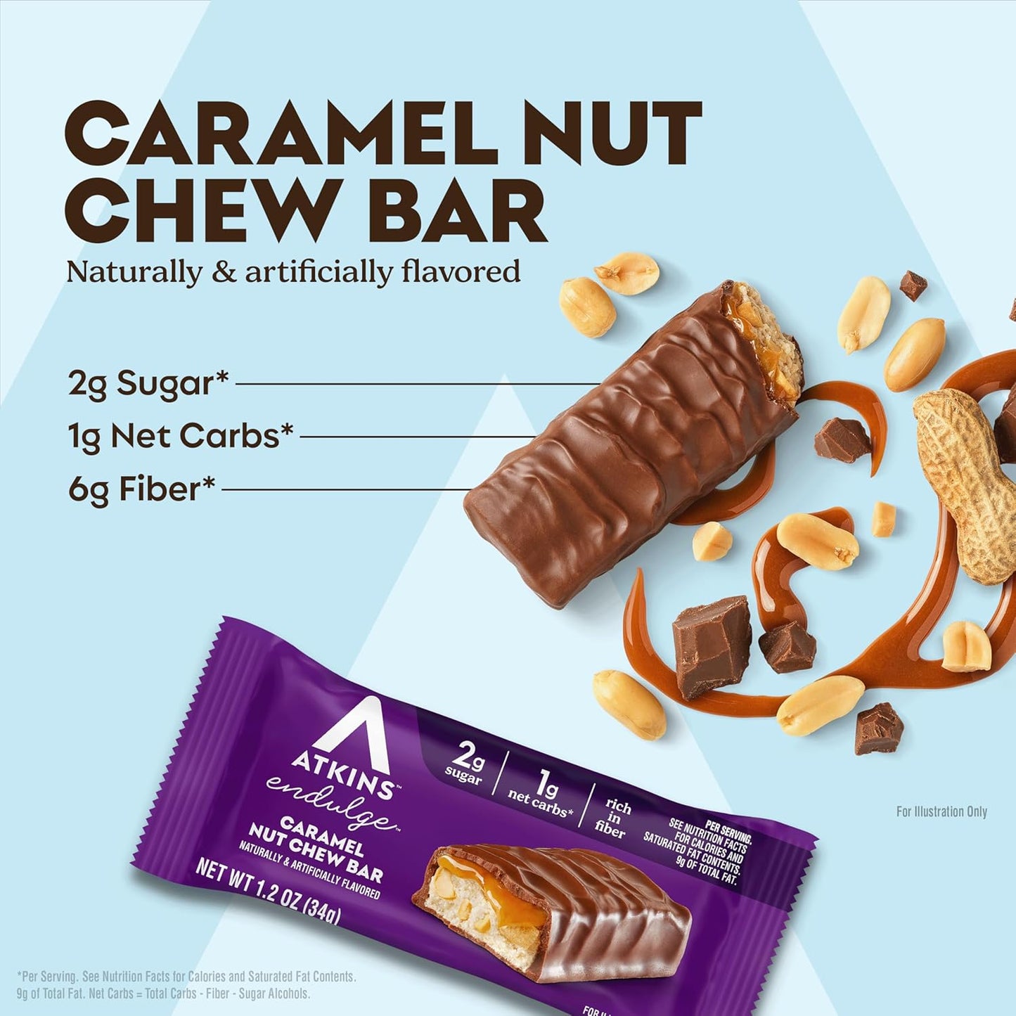Atkins Endulge Caramel Nut Chew Bar