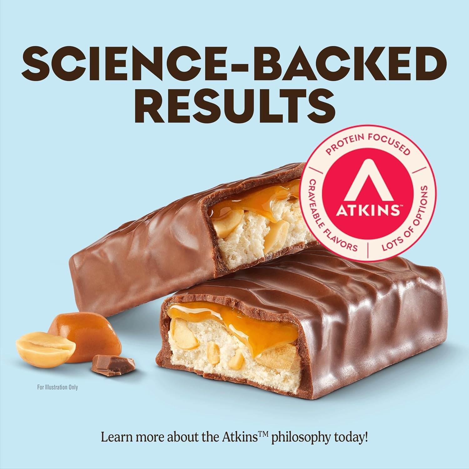 Atkins Endulge Caramel Nut Chew Bar