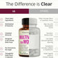 Multivitamin for Women with Methylated Vitamins