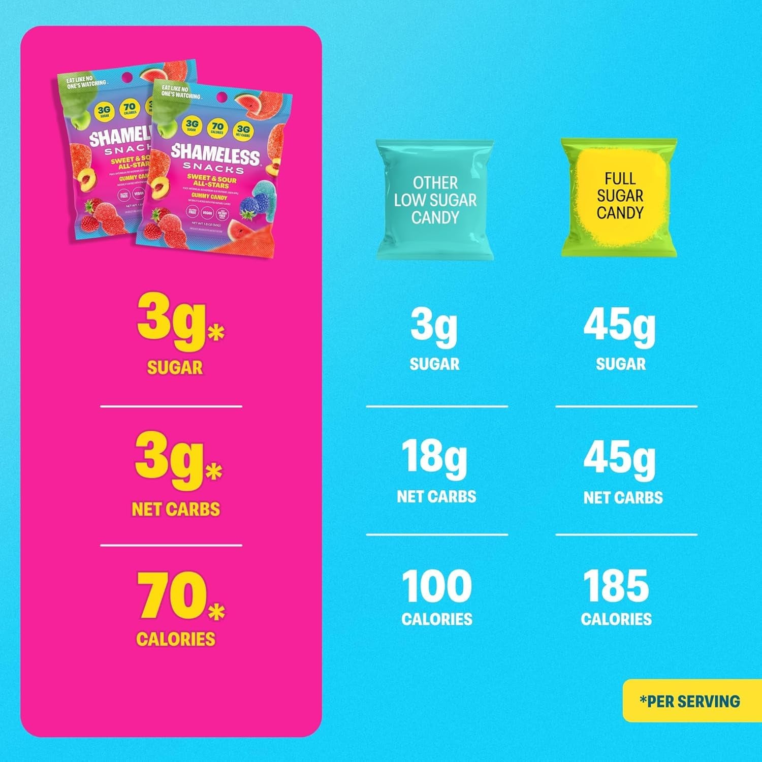 Shameless Snacks Sweet & Sour All-Stars Mixed Bag