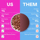 Magic Spoon Cereal - High Protein Cereals - 4 Pack, Cocoa