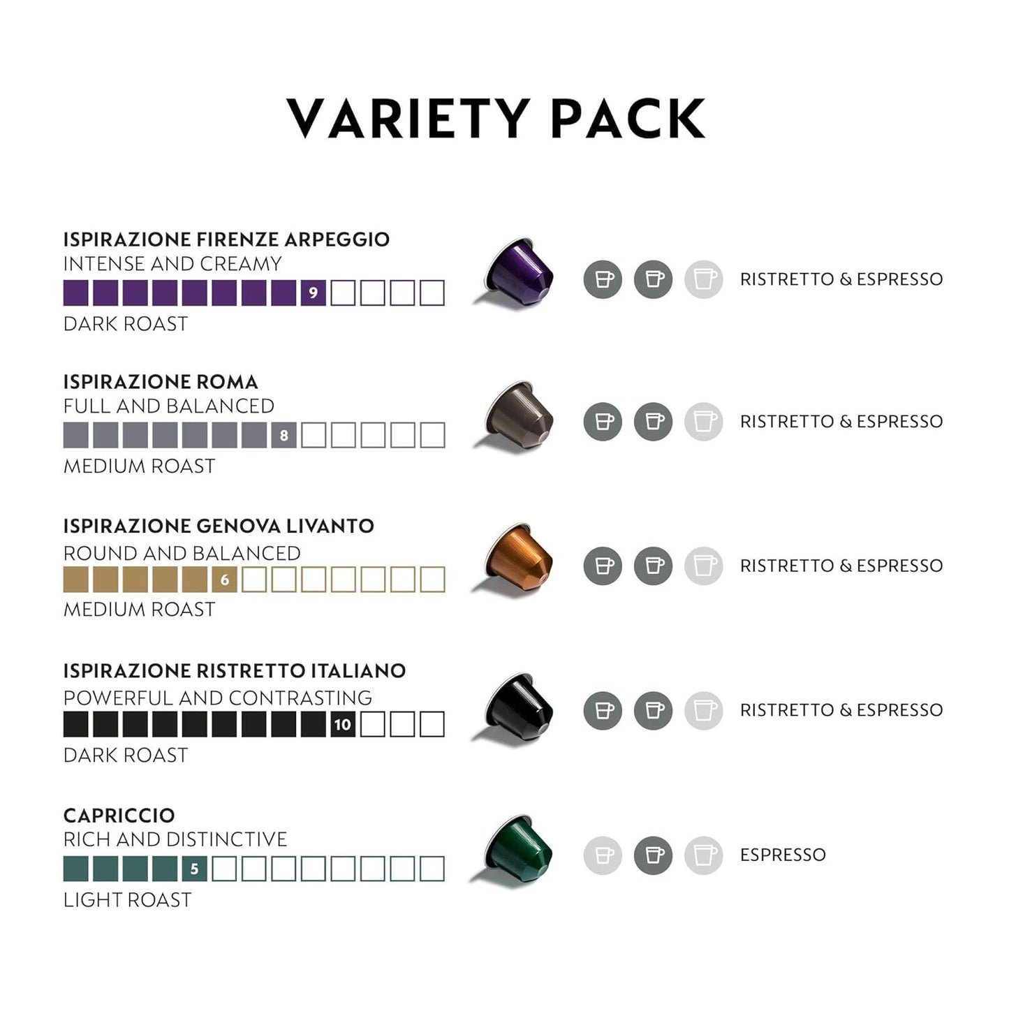 Nespresso Capsules Original Line, Ispirazione Favorites Variety Pack, Medium & Dark Roast Espresso Coffee
