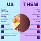 Magic Spoon Cereal - High Protein Cereals - 4 Pack Variety: Fruity, Cocoa, Classic Marshmallow, Peanut Butter