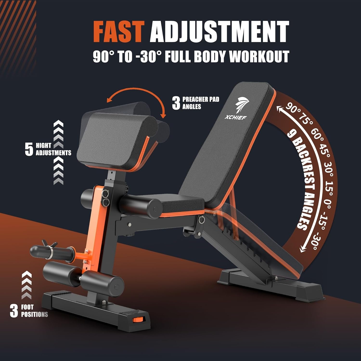 XCHIEF Adjustable Weight Bench