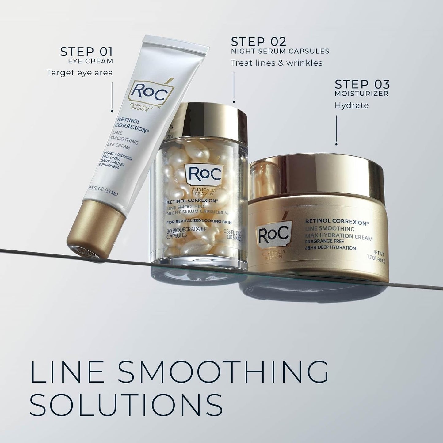 Roc Retinol Correxion under Eye Cream for Dark Circles & Puffiness