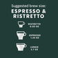 Starbucks by Nespresso Original Line Blonde Roast Espresso Pods