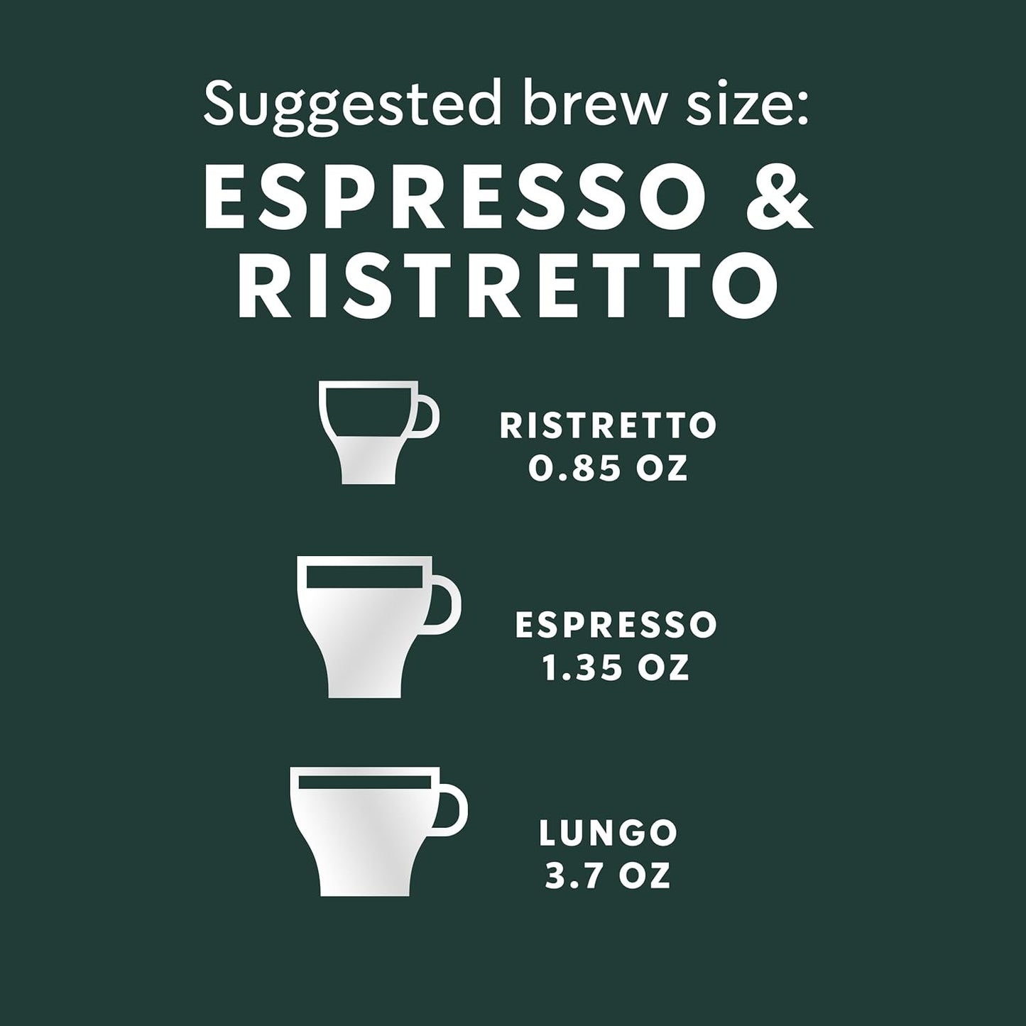 Starbucks by Nespresso Original Line Blonde Roast Espresso Pods