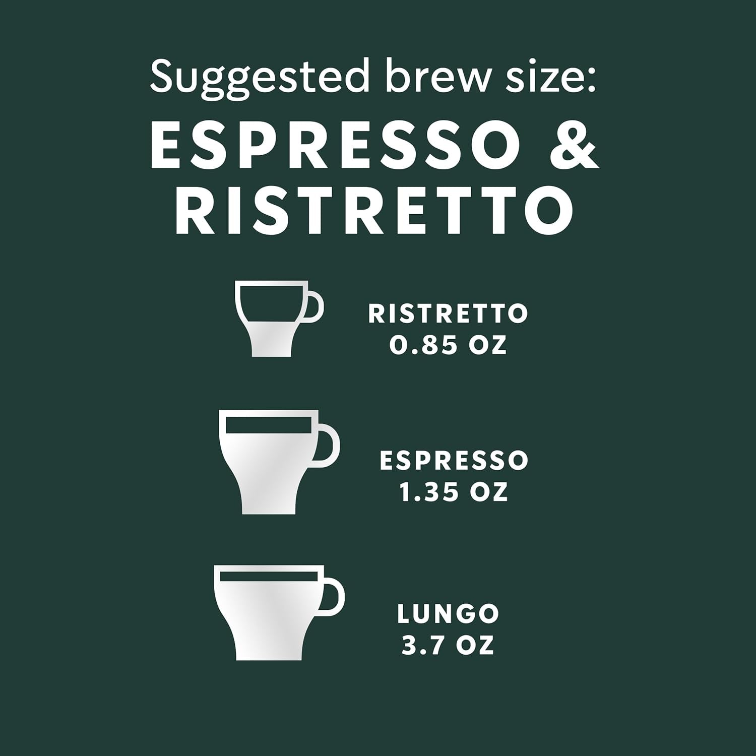 Starbucks by Nespresso Original Line Blonde Roast Espresso Pods
