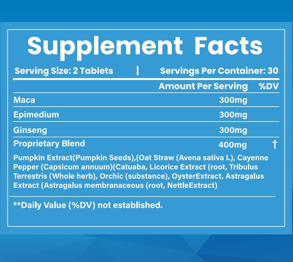 New Male Enhancing Supplement, Designed to be Fast Acting