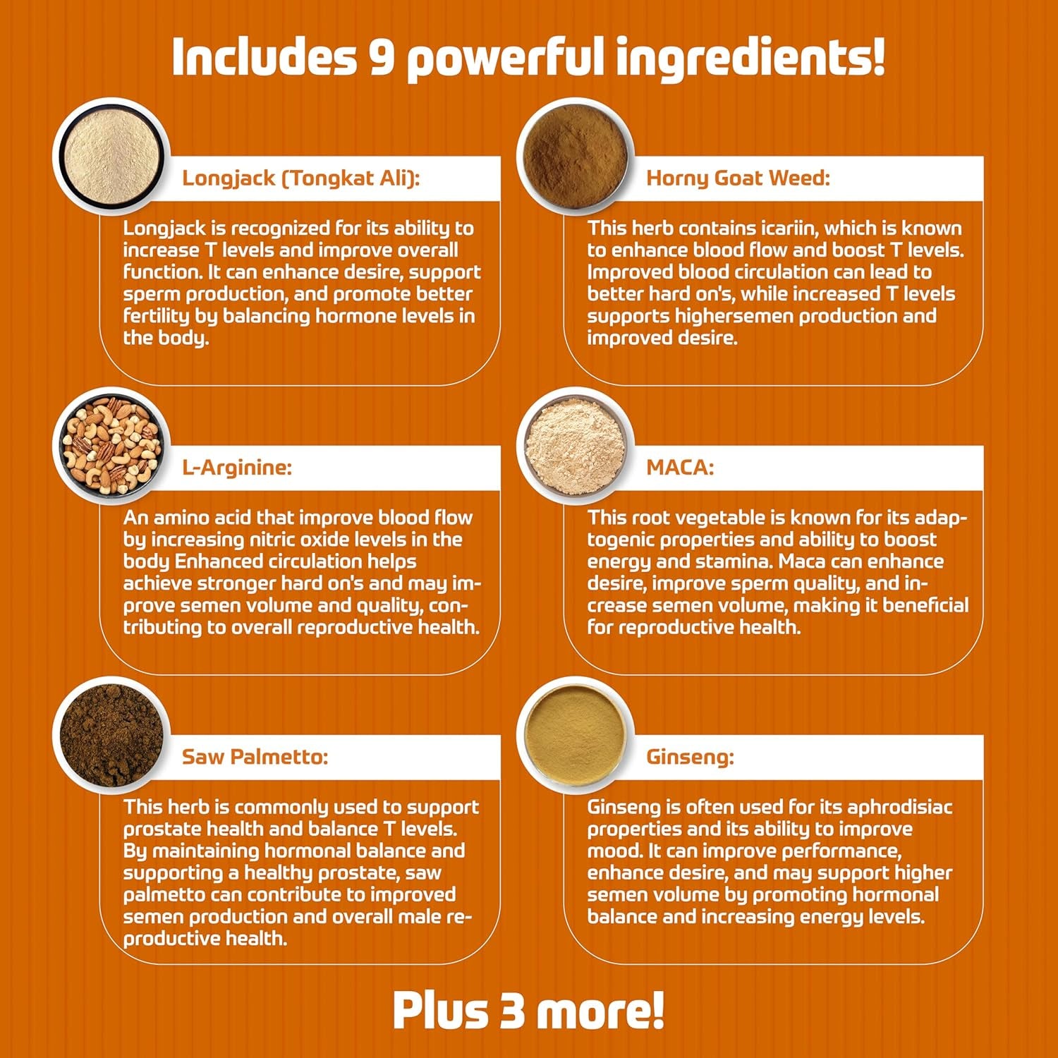 Mega Load Enhancer - Semen Fertility Booster Supplement for Men