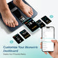 Etekcity FSA&HSA Eligible Smart Scale for Body Weight Fat