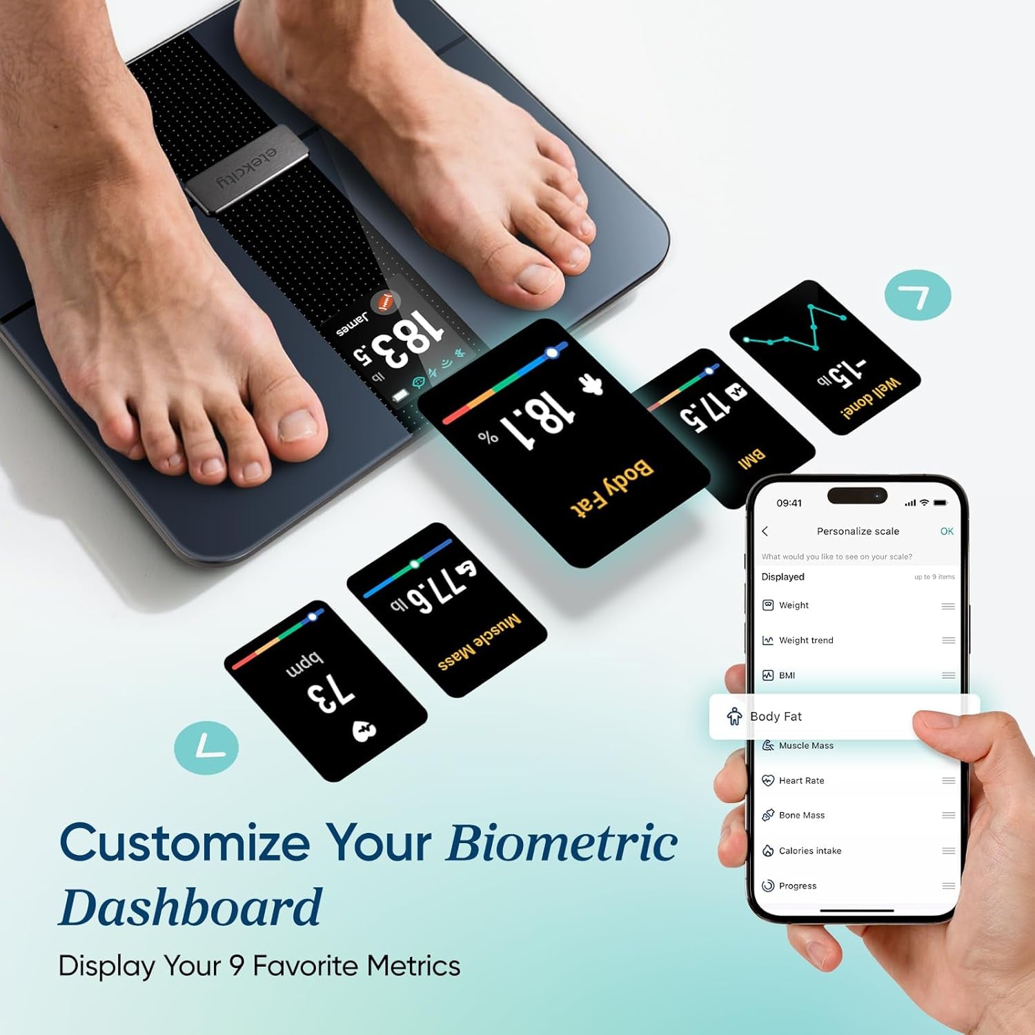 Etekcity FSA&HSA Eligible Smart Scale for Body Weight Fat