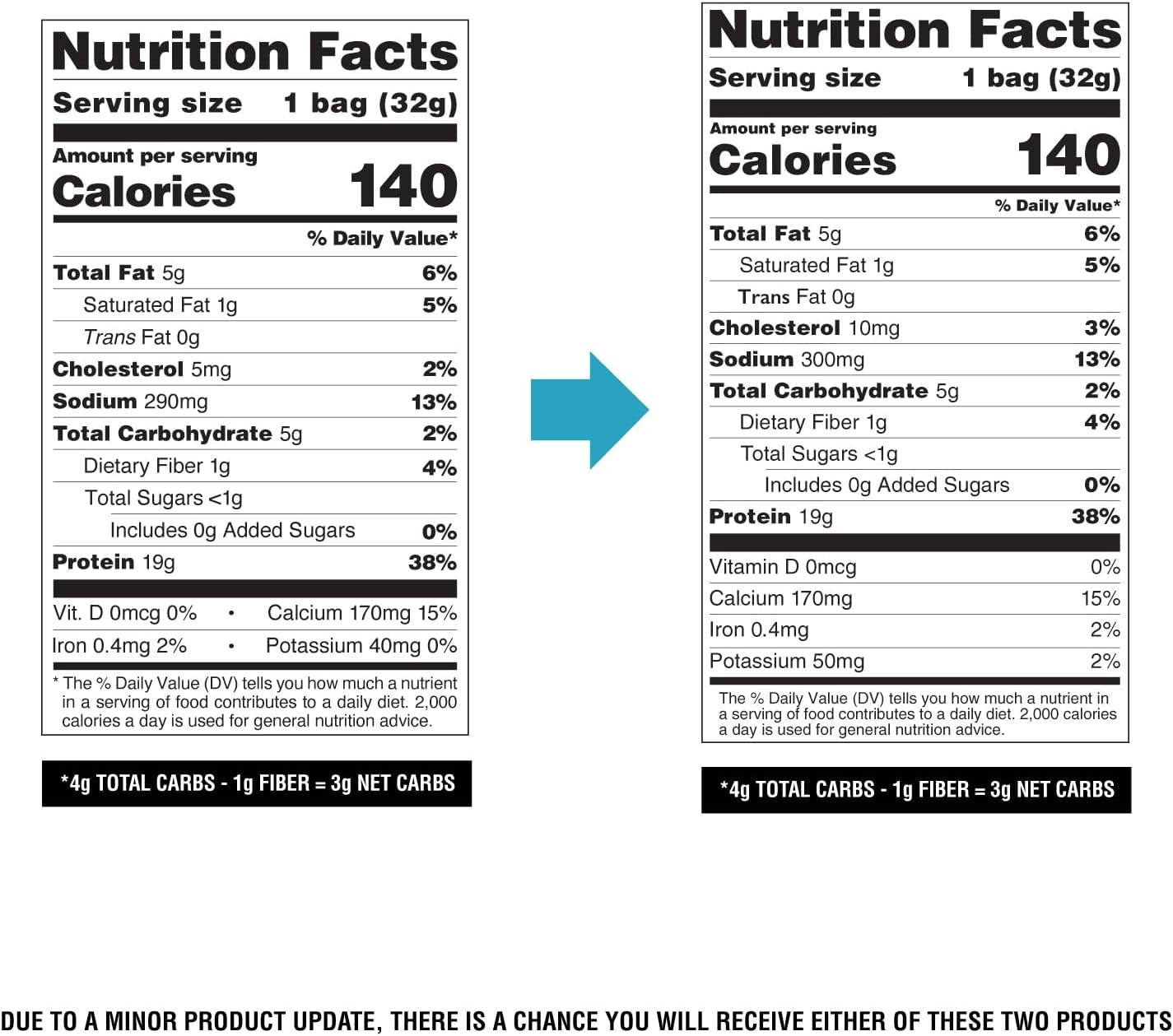 Nutrition Loaded Taco Tortilla Style Protein Chips (Pack of 12)