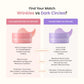 BIODANCE Collagen Peptide Eye Patches
