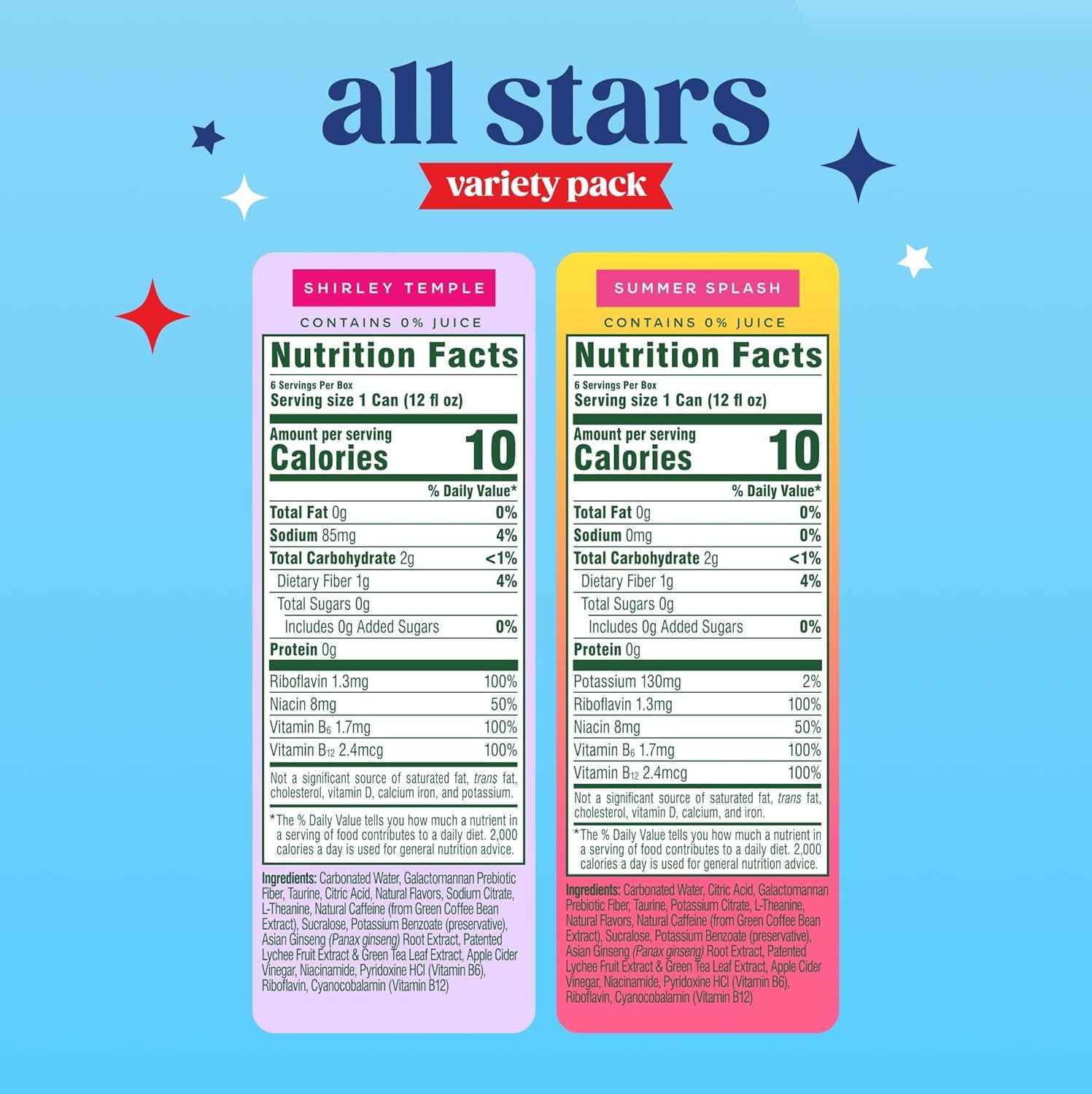 Bloom Nutrition Sparkling Energy Drink - Natural Caffeine, Zero Sugar, 180Mg Caffeine - All Stars Variety Pack - 12oz 12 Pack