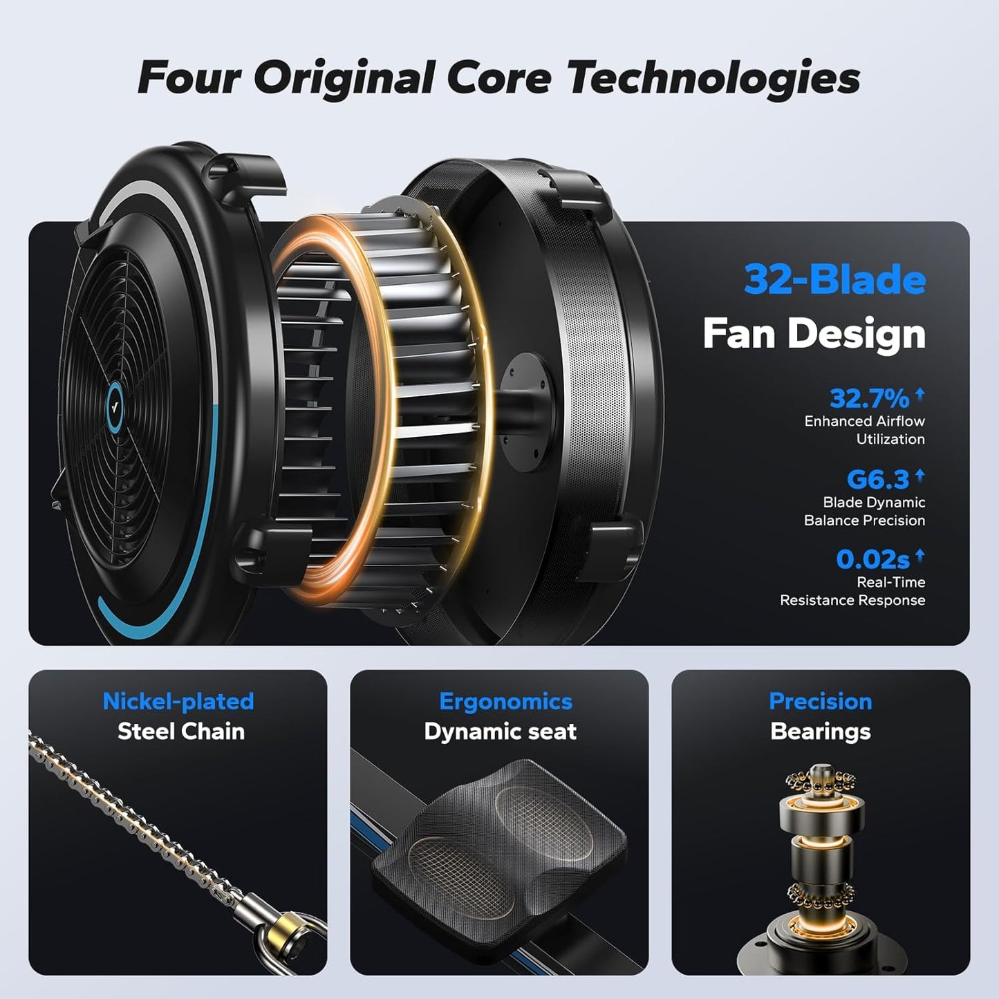 MERACH Rowing Machines for Home