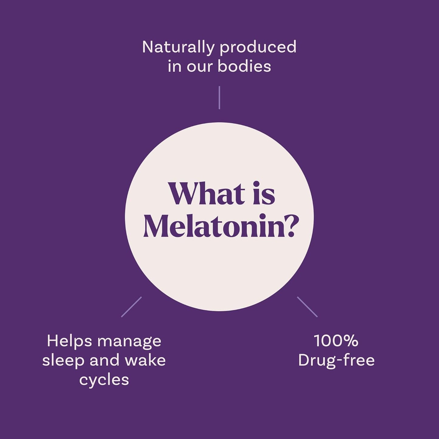 Natrol 10 mg Melatonin Gummies, Sleep Support for Adults