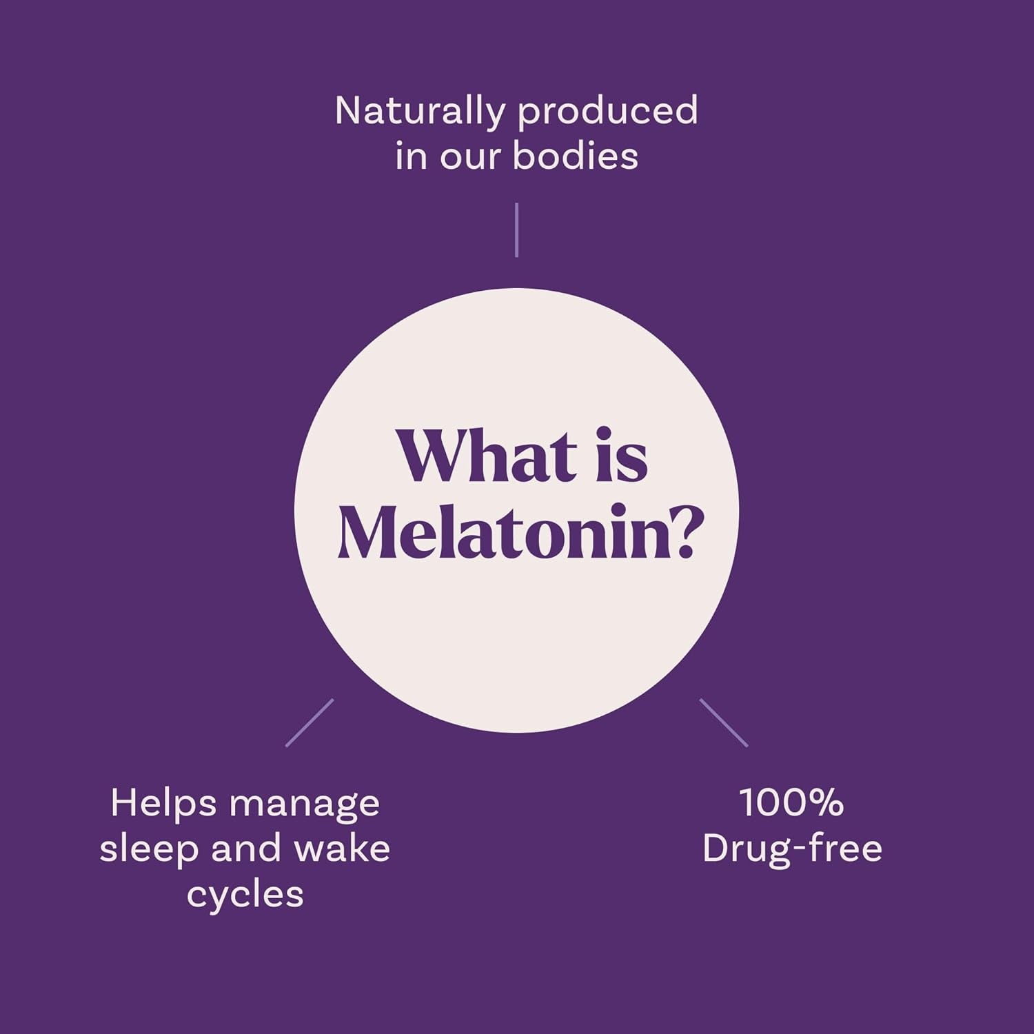 Natrol 10 mg Melatonin Gummies, Sleep Support for Adults