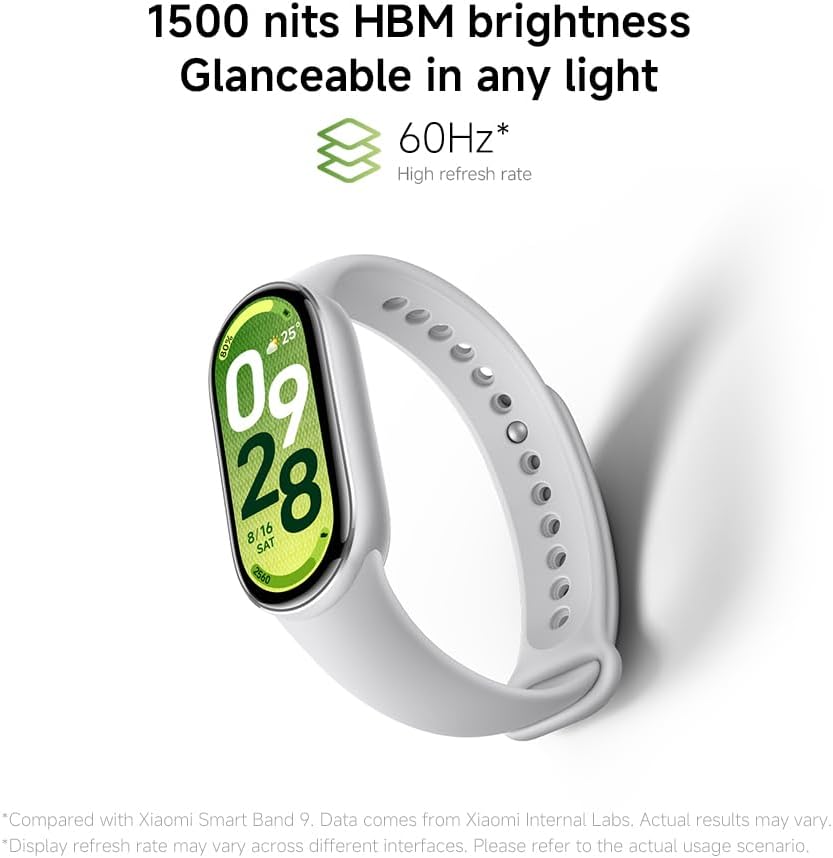 XIAOMI Mi Smart Band 10 (2025) Global Version