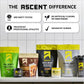 Casein Protein Powder - 25G Micellar Casein Powder with Zero Artificial Flavors & Sweeteners, Gluten-Free, No Added Sugar, 4.9G BCAA, 2.2G Leucine - Chocolate, 2 Pounds