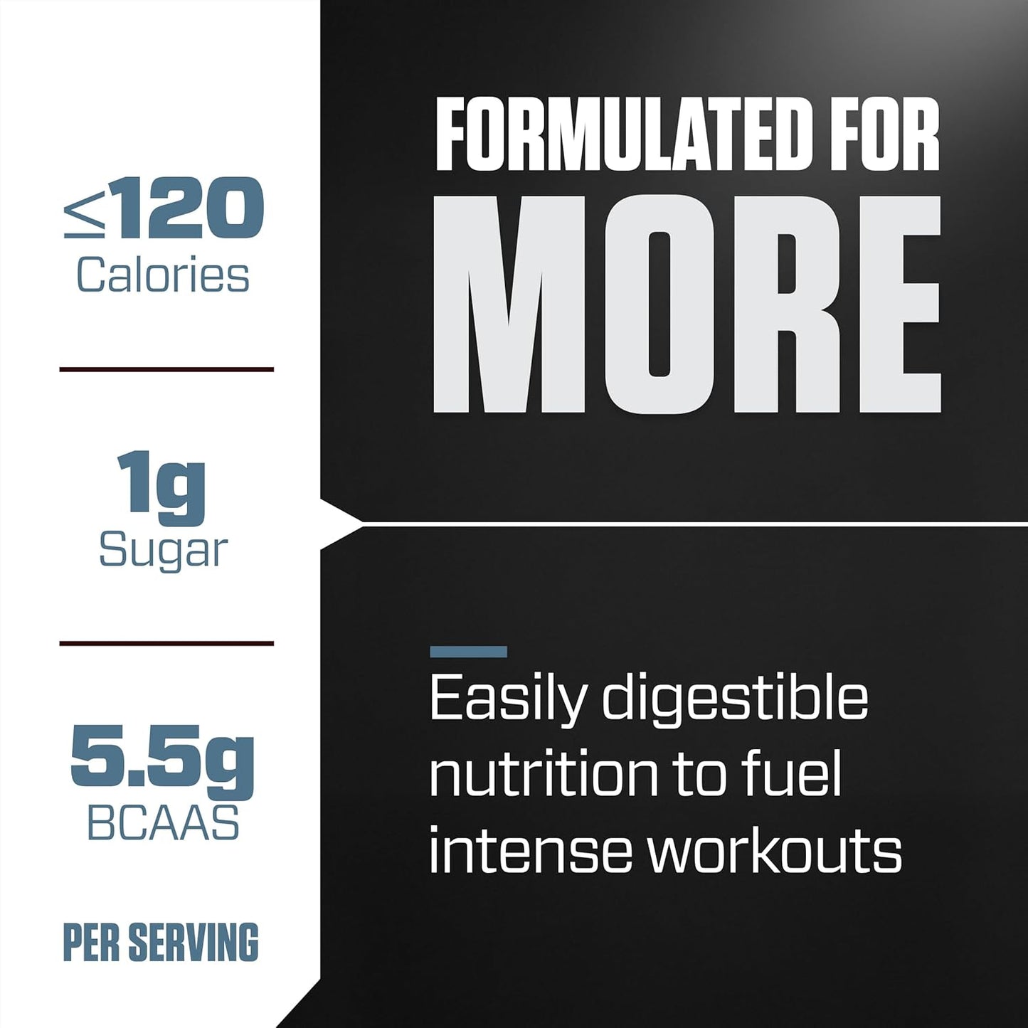 Dymatize ISO100 Whey Protein Powder Isolate