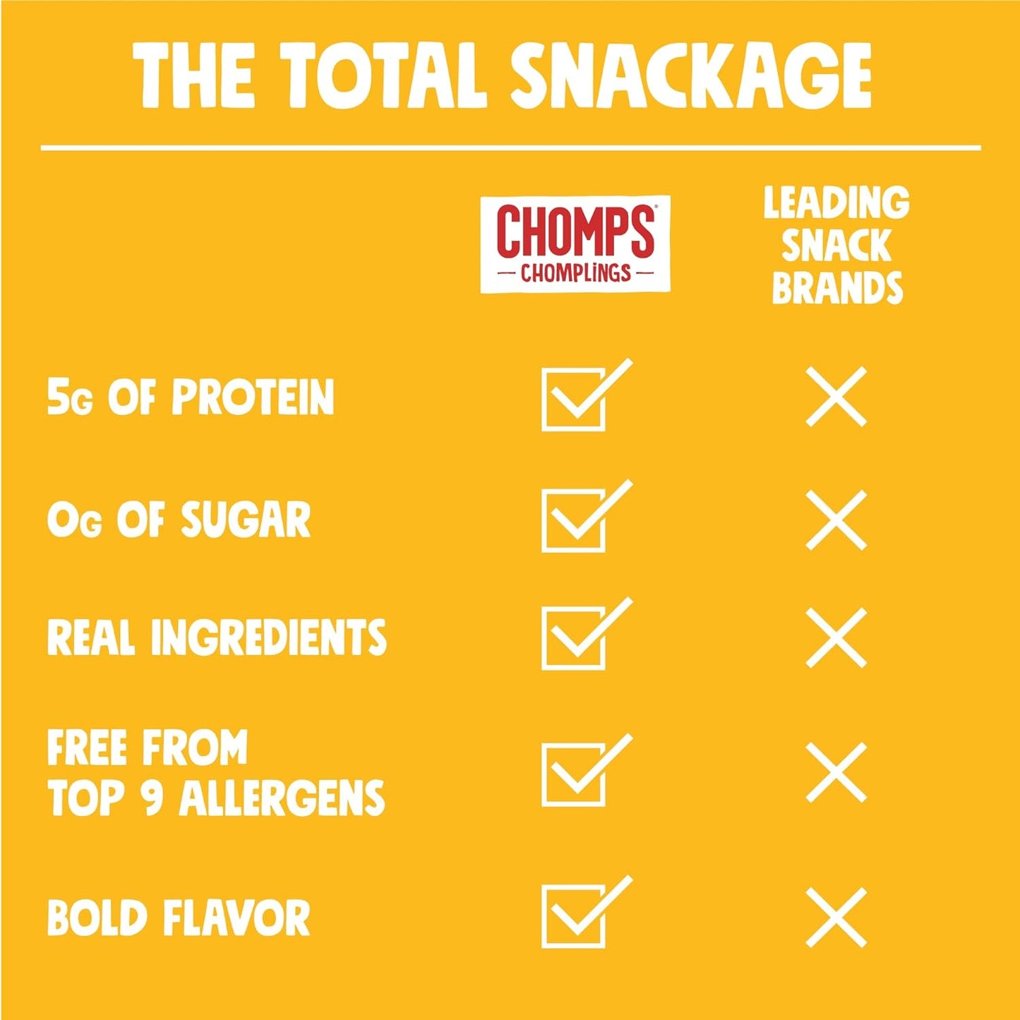 Chomps Snack Size Original Turkey Jerky Meat Sticks, 0.5oz (Pack of 24)