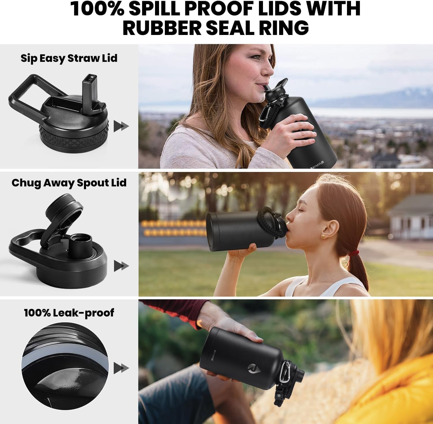 RAYMYLO One Gallon Water Bottle Insulated