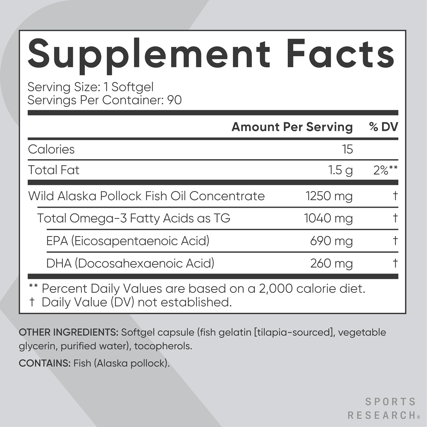Sports Research® Omega-3 Fish Oil 1250 - Triple Strength Fish Oil Supplement