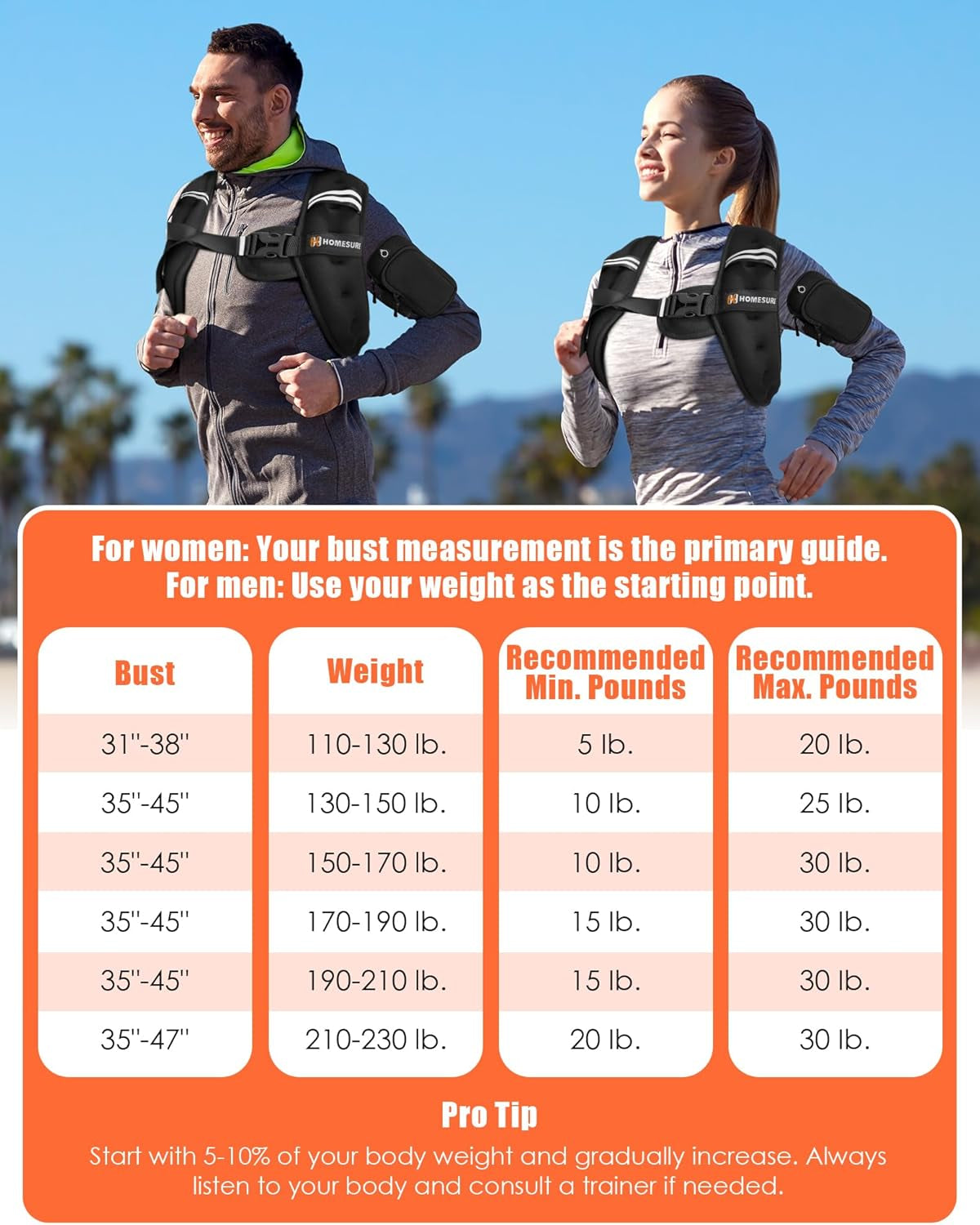 HOMESURE Weighted Vest for Men and Women, 10Lb/15Lb/20Lb/25Lb/30Lb