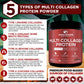 Wholesome Wellness Premium Multi Collagen Peptides Protein Powder