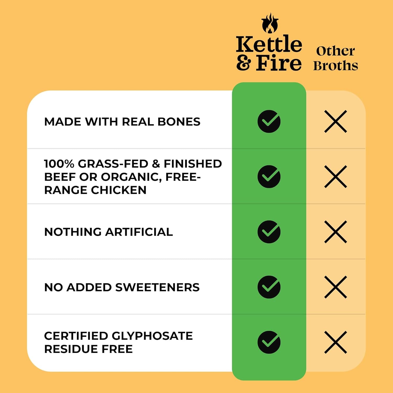 Chicken Bone Broth Soup by Kettle and Fire, Pack of 6