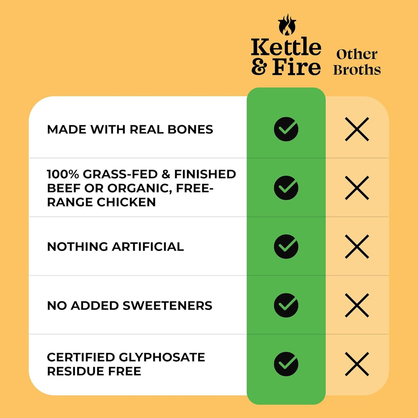 Kettle and Fire Classic Beef Bone Broth, Keto, Paleo, and Whole 30 Approved (6 Pack)