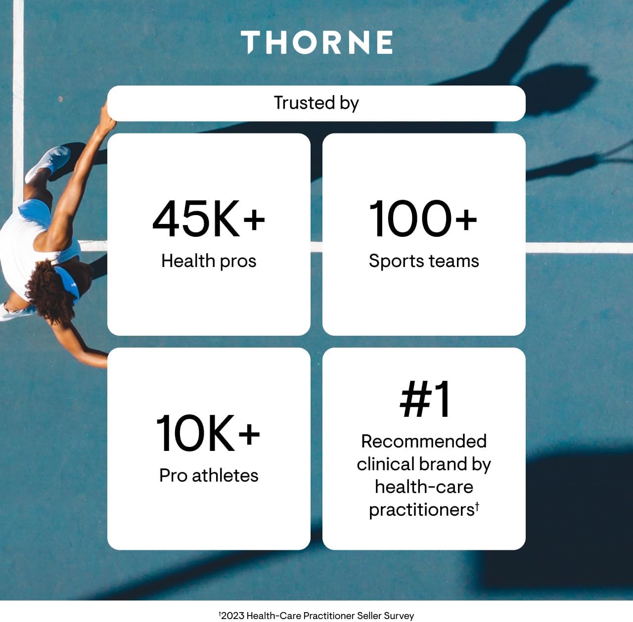 THORNE Creatine - Micronized Creatine Monohydrate Powder