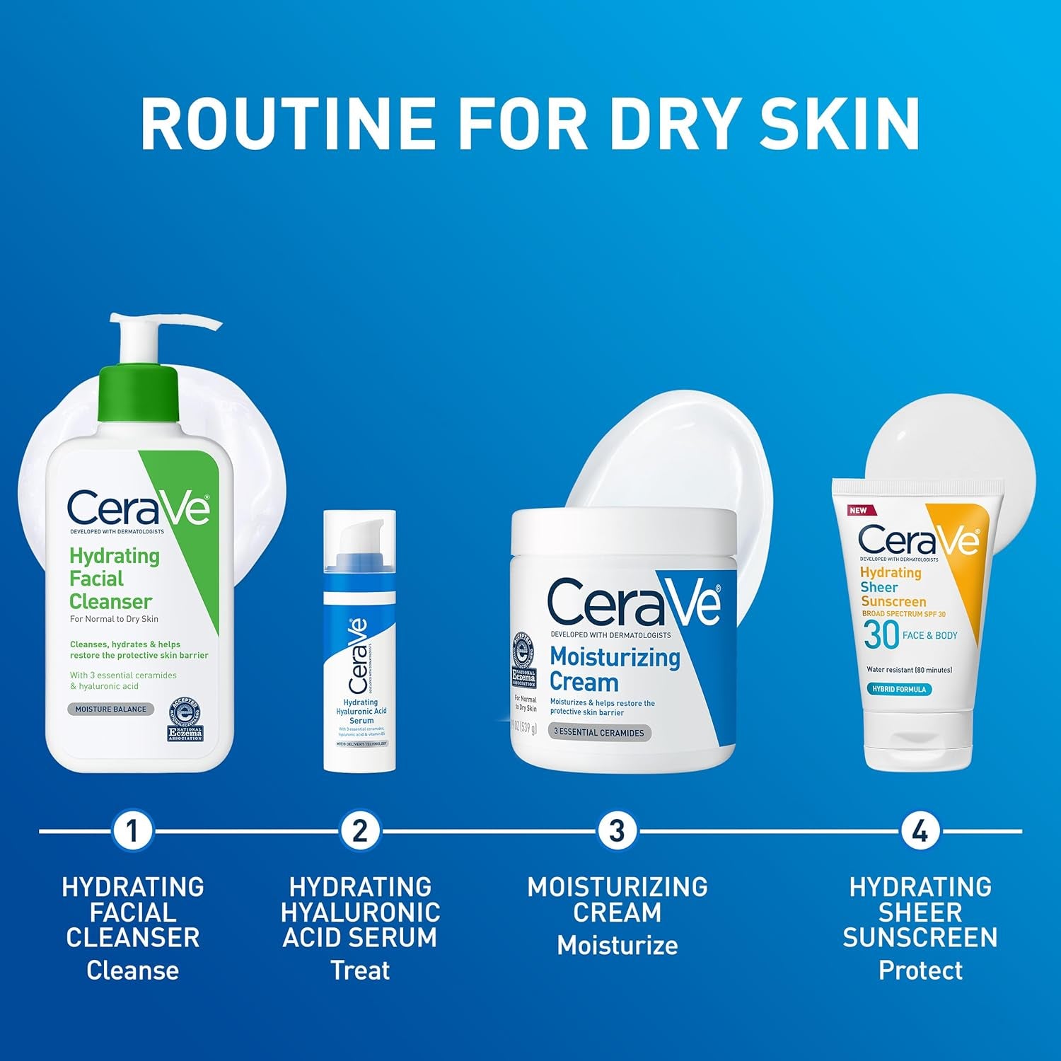 CeraVe Moisturizing Cream, Body and Face Moisturizer for Dry Skin