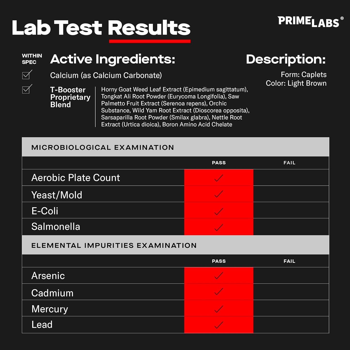 Prime Labs - Men's Testosterone Booster