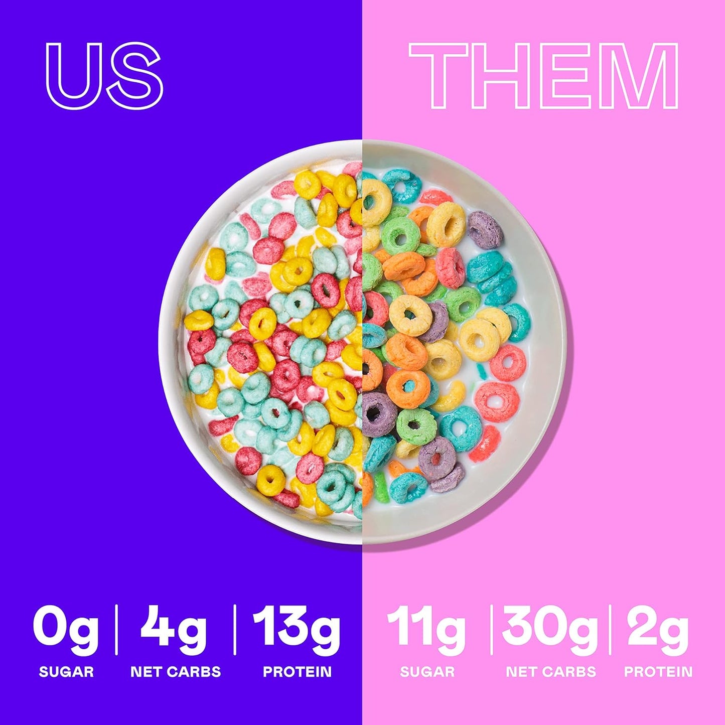 Magic Spoon Cereal - High Protein Cereals - 4 Pack, Fruity