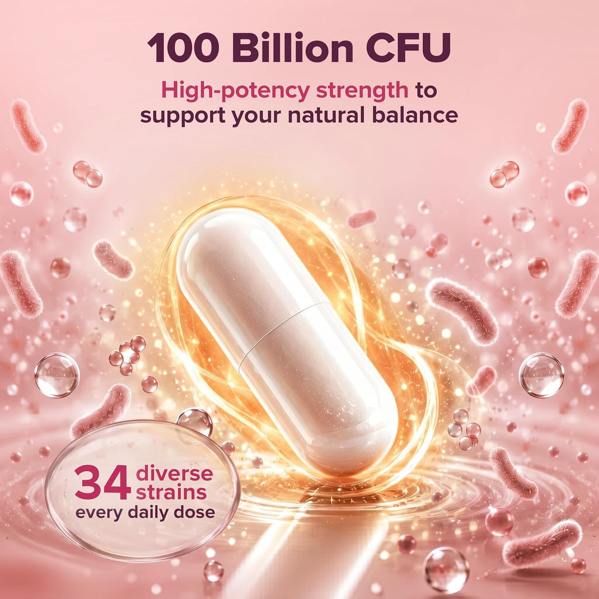 Wholesome Wellness Dr. Formulated Raw Probiotics for Women 100 Billion Cfus Capsules with Prebiotics, Probiotcs and Digestive Enzymes, Approved for Adults