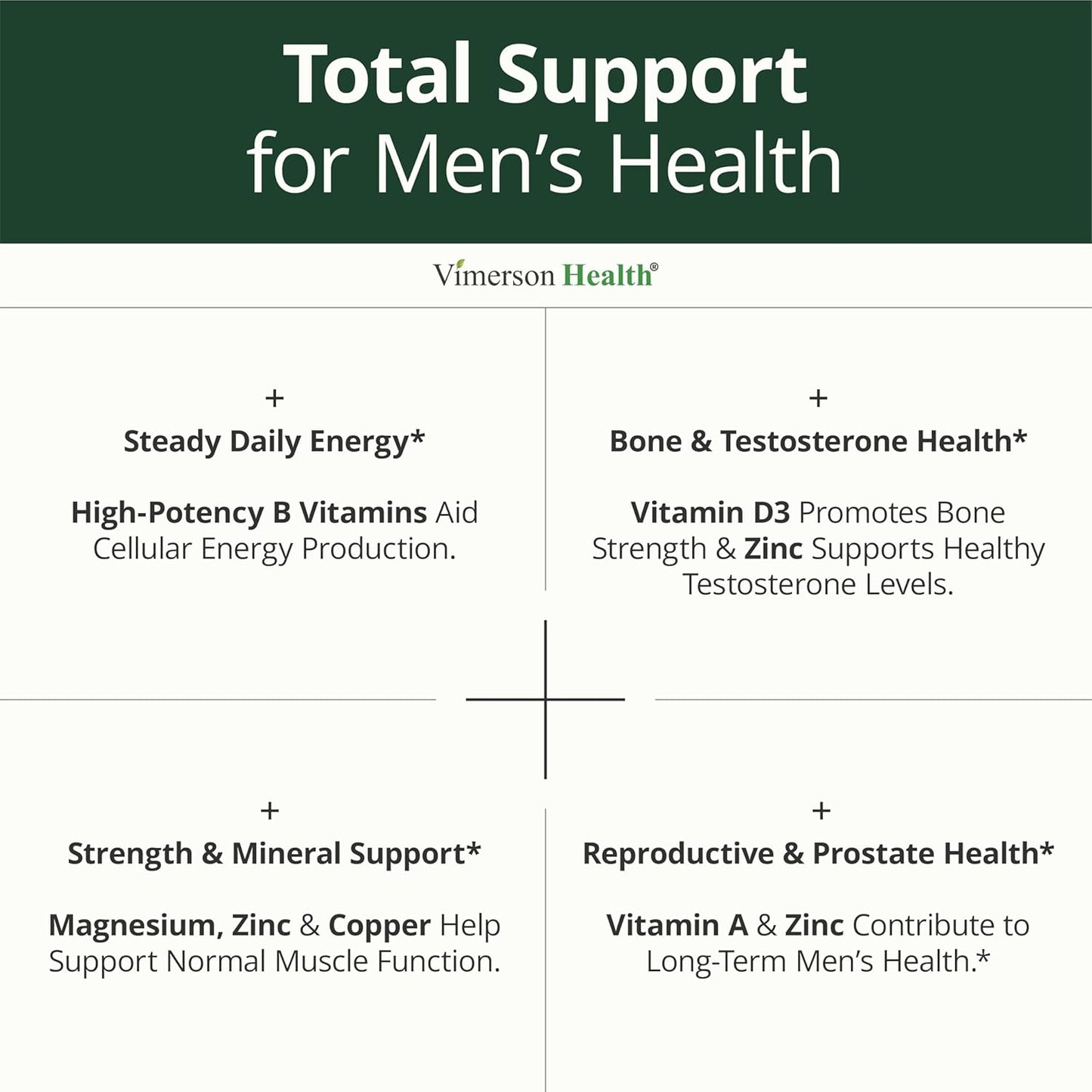 Multivitamin for Men with Methylated Vitamins
