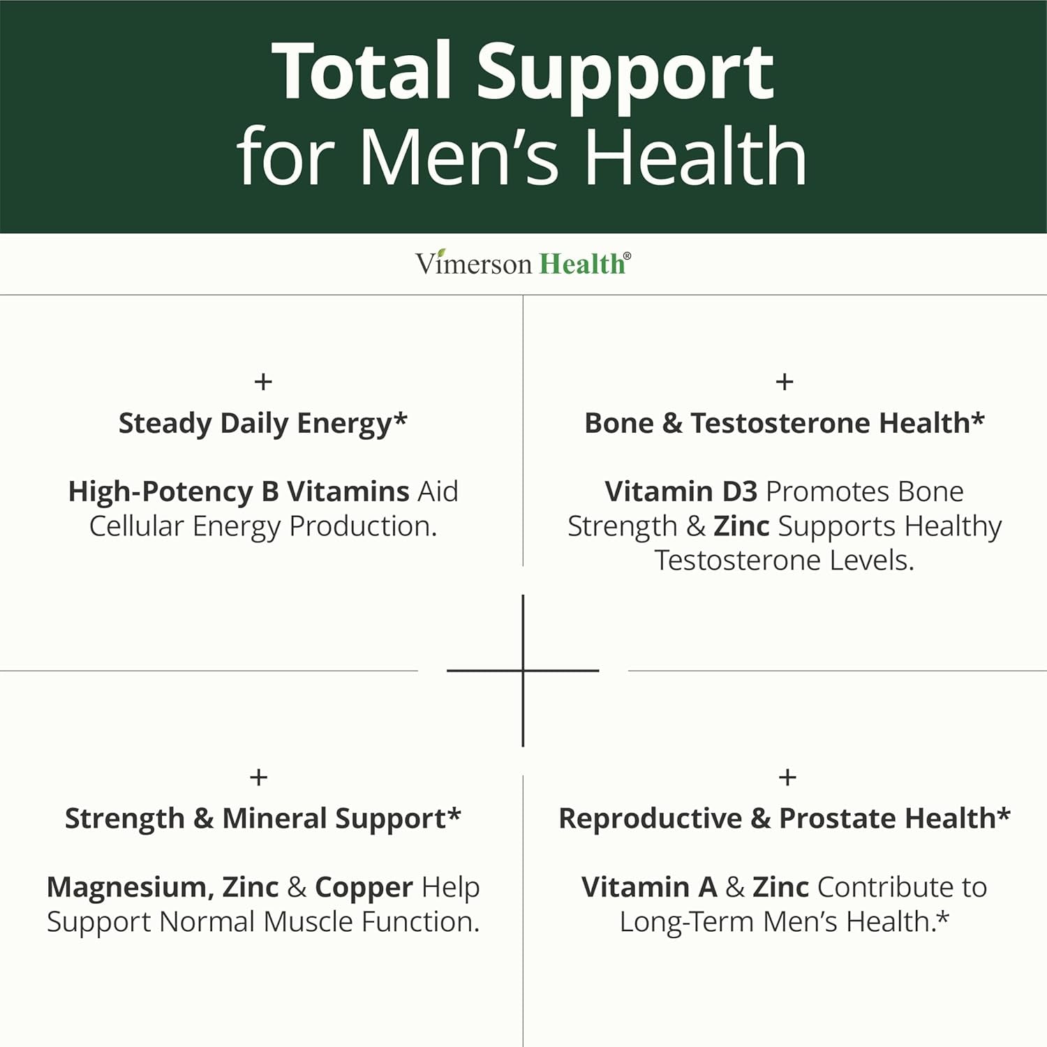 Multivitamin for Men with Methylated Vitamins