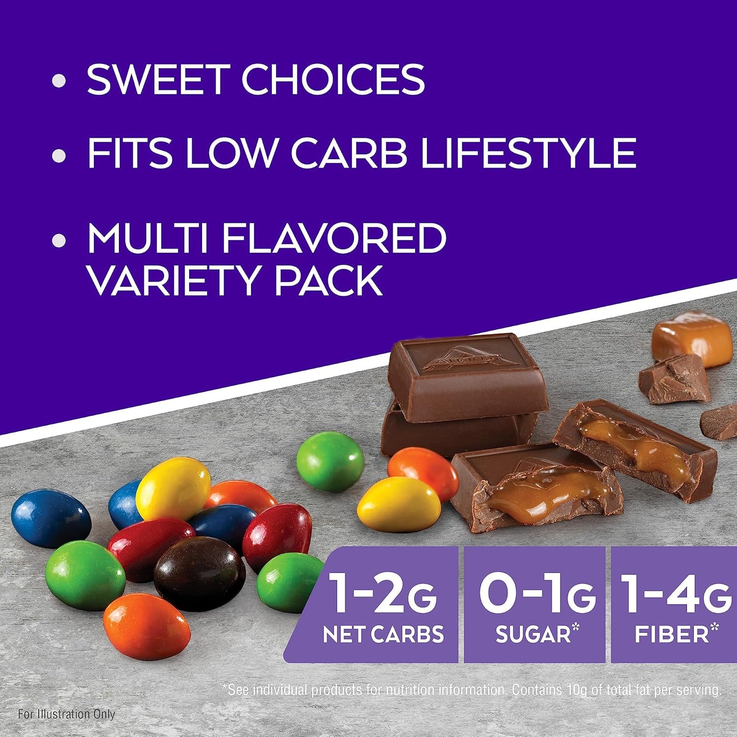 Atkins Endulge Chocolate Peanut Candies