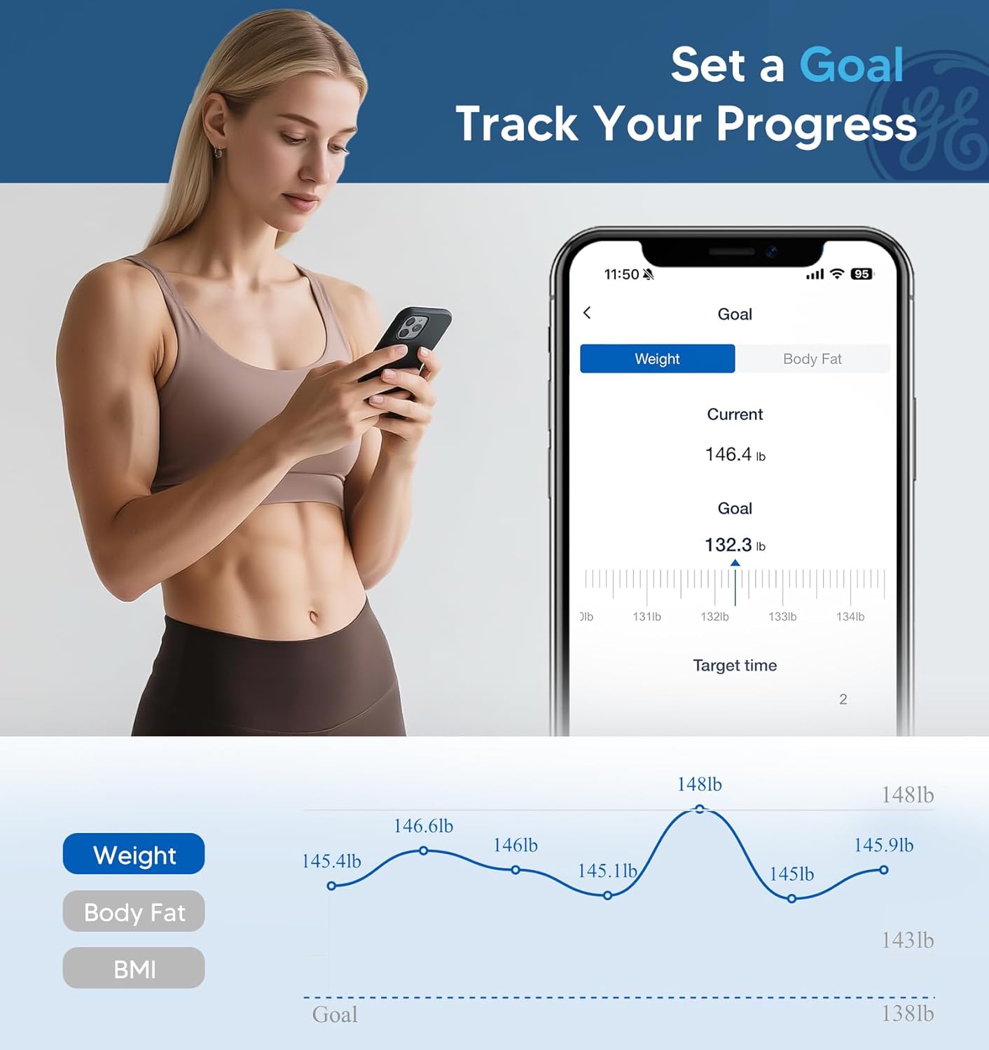 GE Scale for Body Weight with 14 Body Composition Metrics