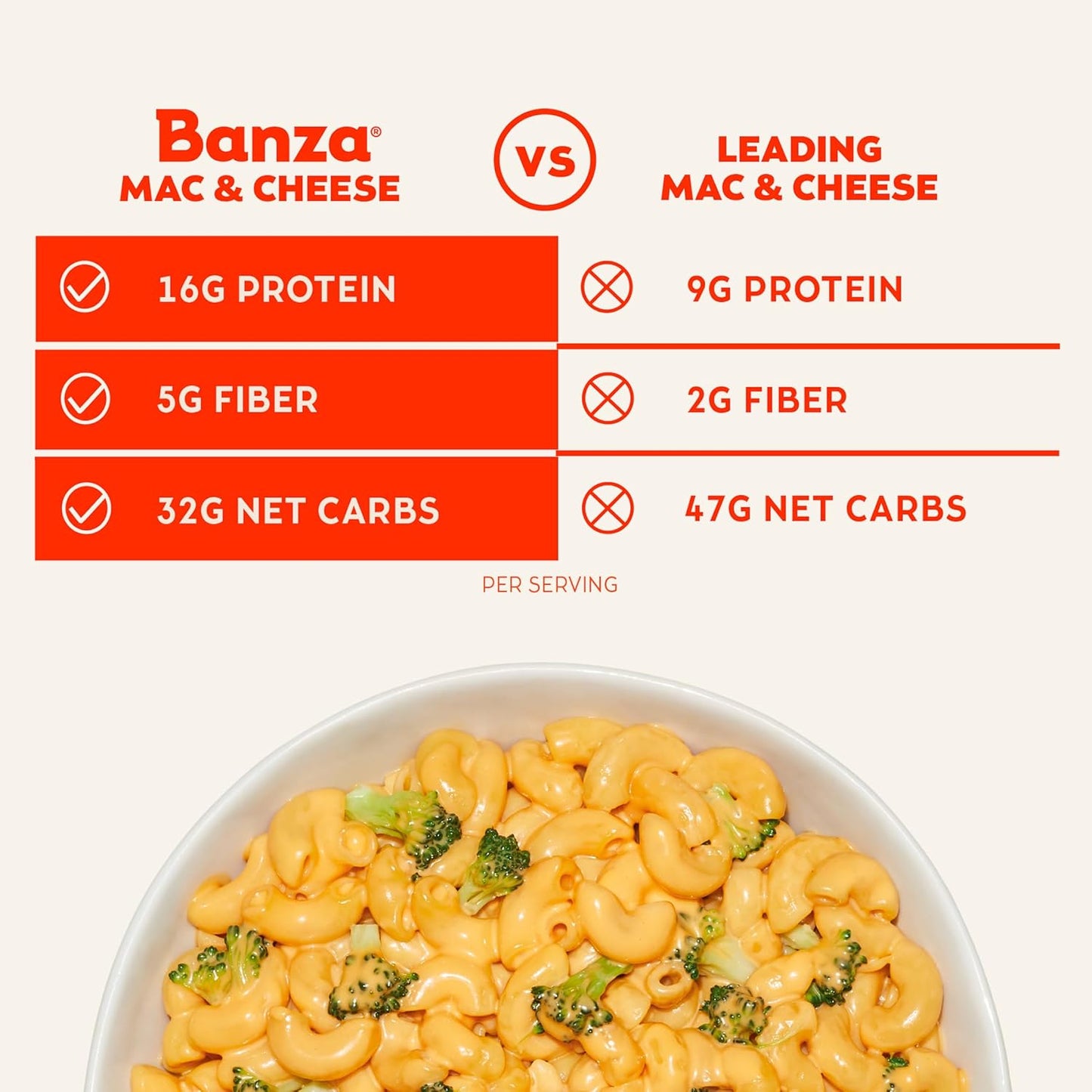 Banza Mac and Cheese Variety Pack - High Protein and Gluten Free (Pack of 6)