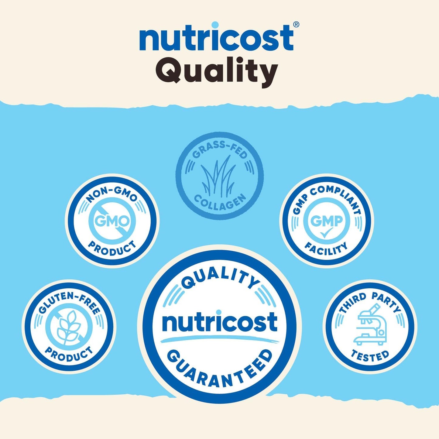 Nutricost Collagen Peptides Powder 1LB (Unflavored)