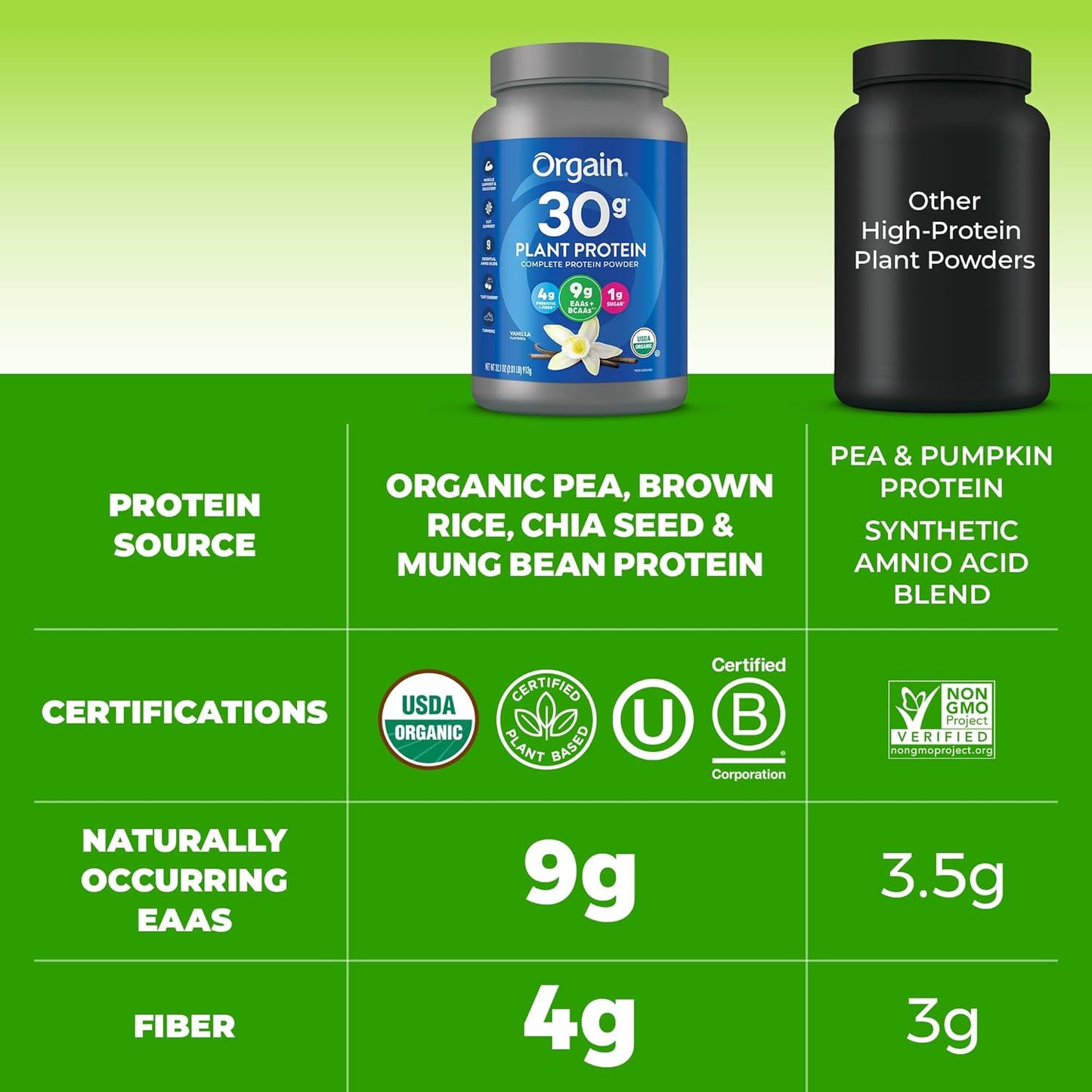 Orgain Organic 30g Vegan Plant Protein Powder