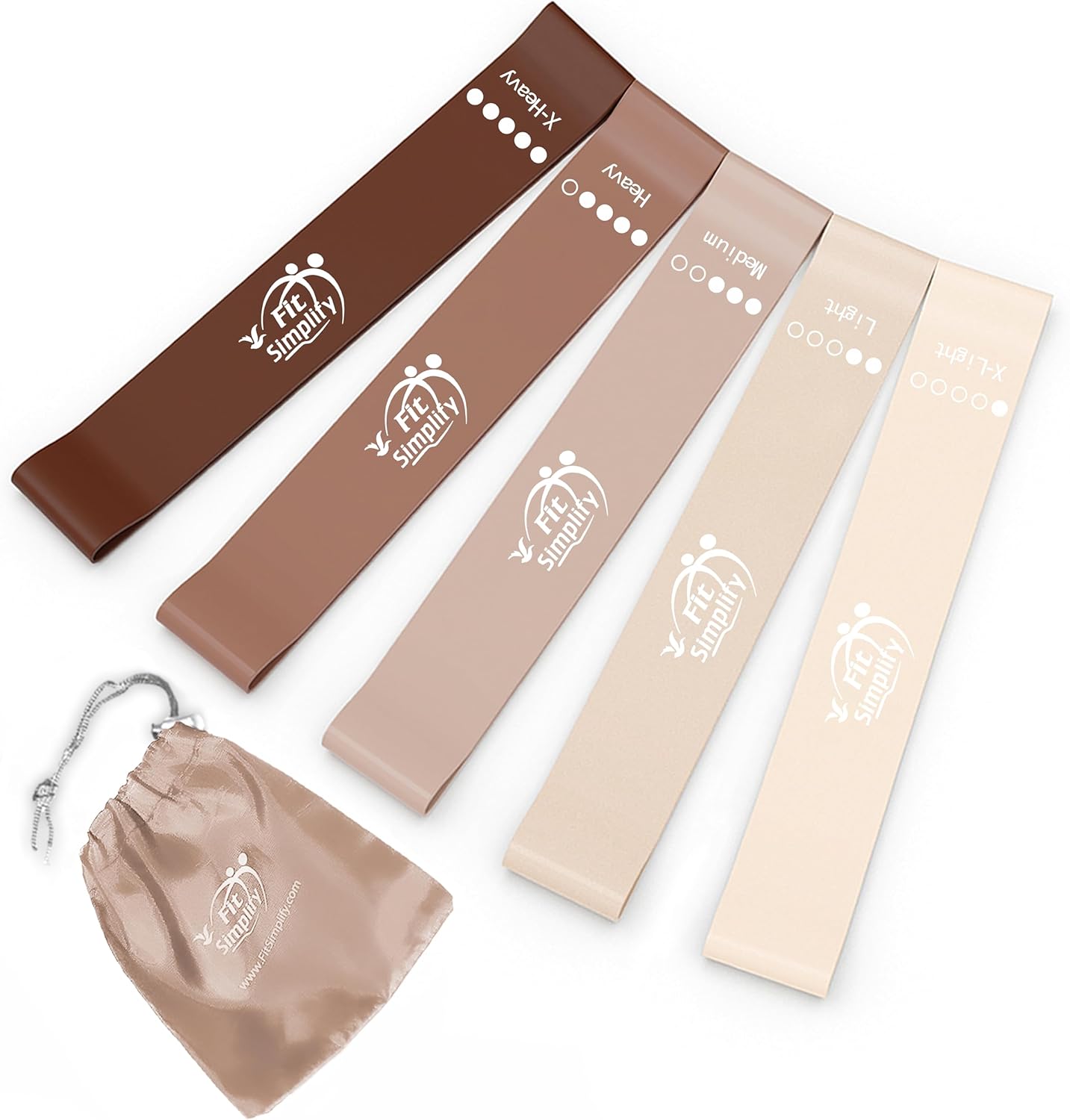 Resistance Loop Exercise Bands with Instruction Guide and Carry Bag