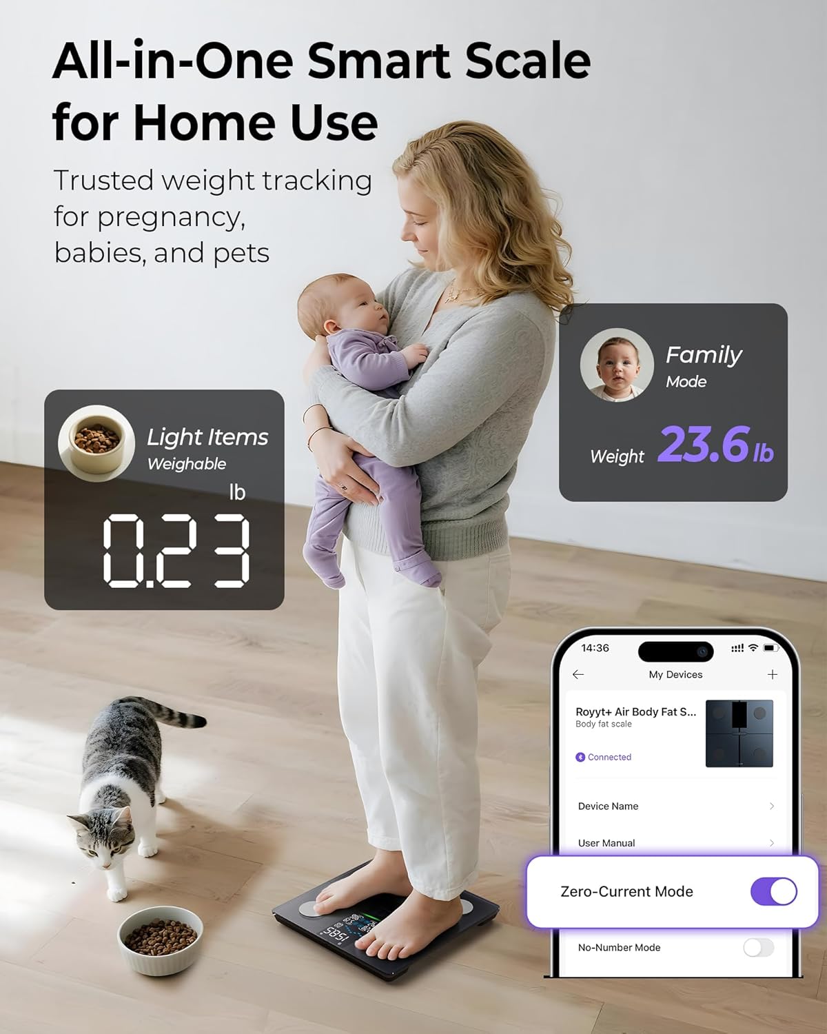 Ovutek Smart Scale for Body Weight