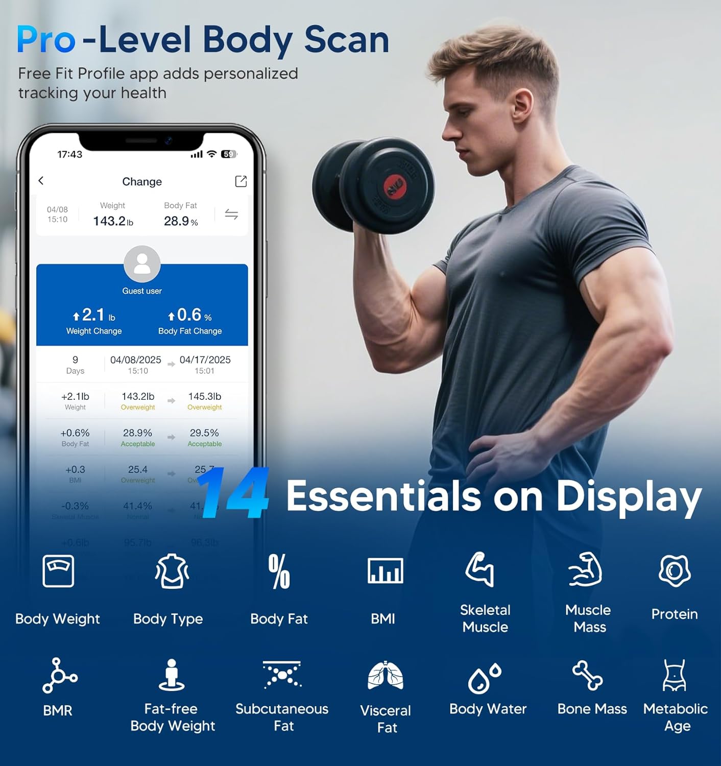 GE Scale for Body Weight with 14 Body Composition Metrics